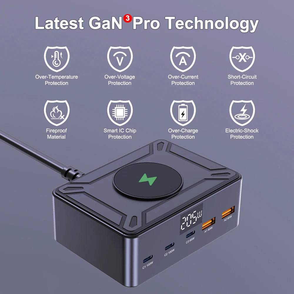 205W GaN Desktop Fast Charger - 6-in-1 USB-C PD Multi-Port Charging Station - 6