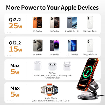 Qi2.2 25W 3-in-1 Magnetic Wireless Charging Station for iPhone & Watch