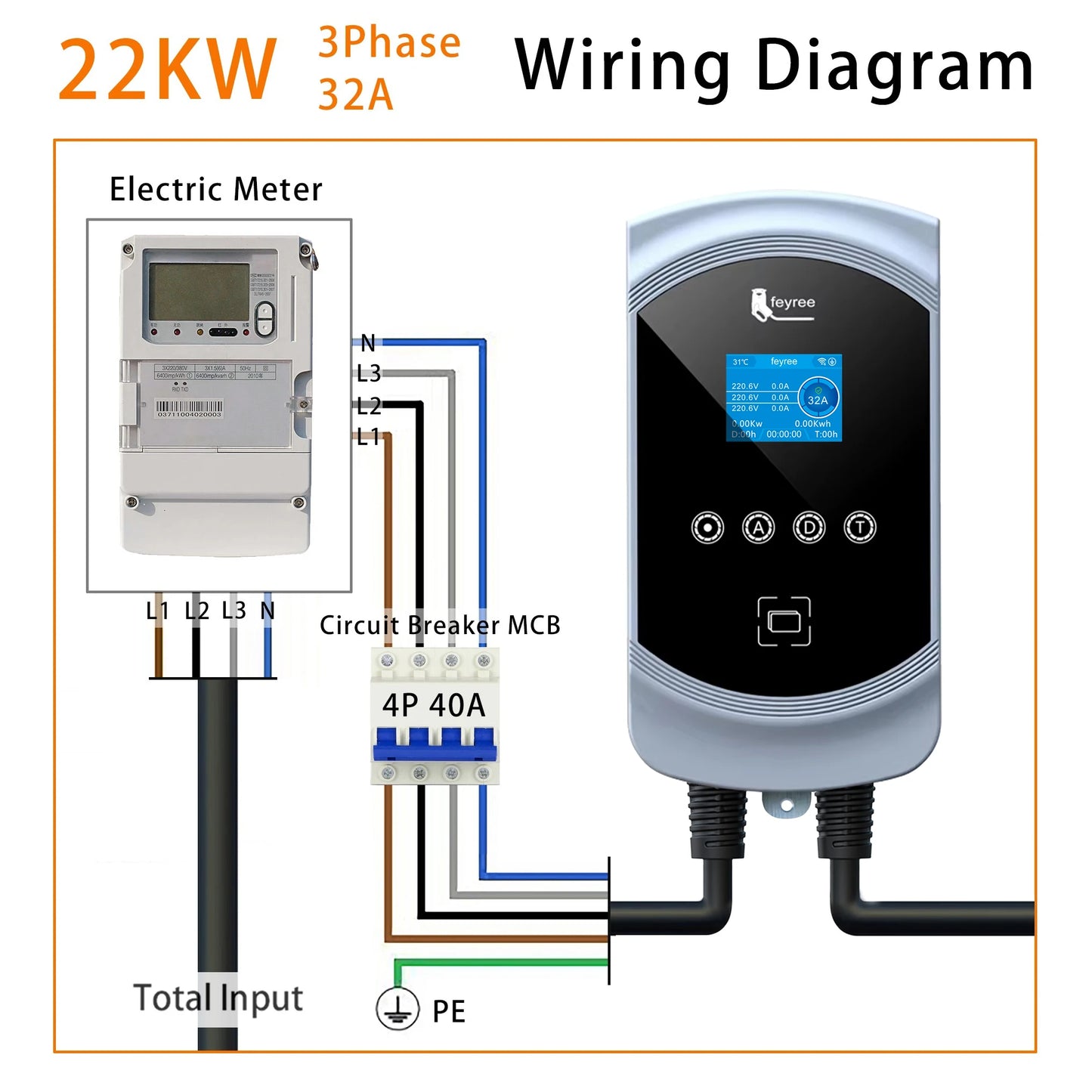 Smart EV Home Charging Station 7.6KW-22KW with WiFi App & RFID Control