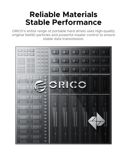 ORICO Mini Portable SSD 256GB - PD 100W Fast Charging for iPhone & Mac