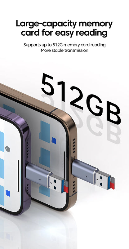 High-Speed USB 3.0 Dual-Slot SD & TF Memory Card Reader Adapter