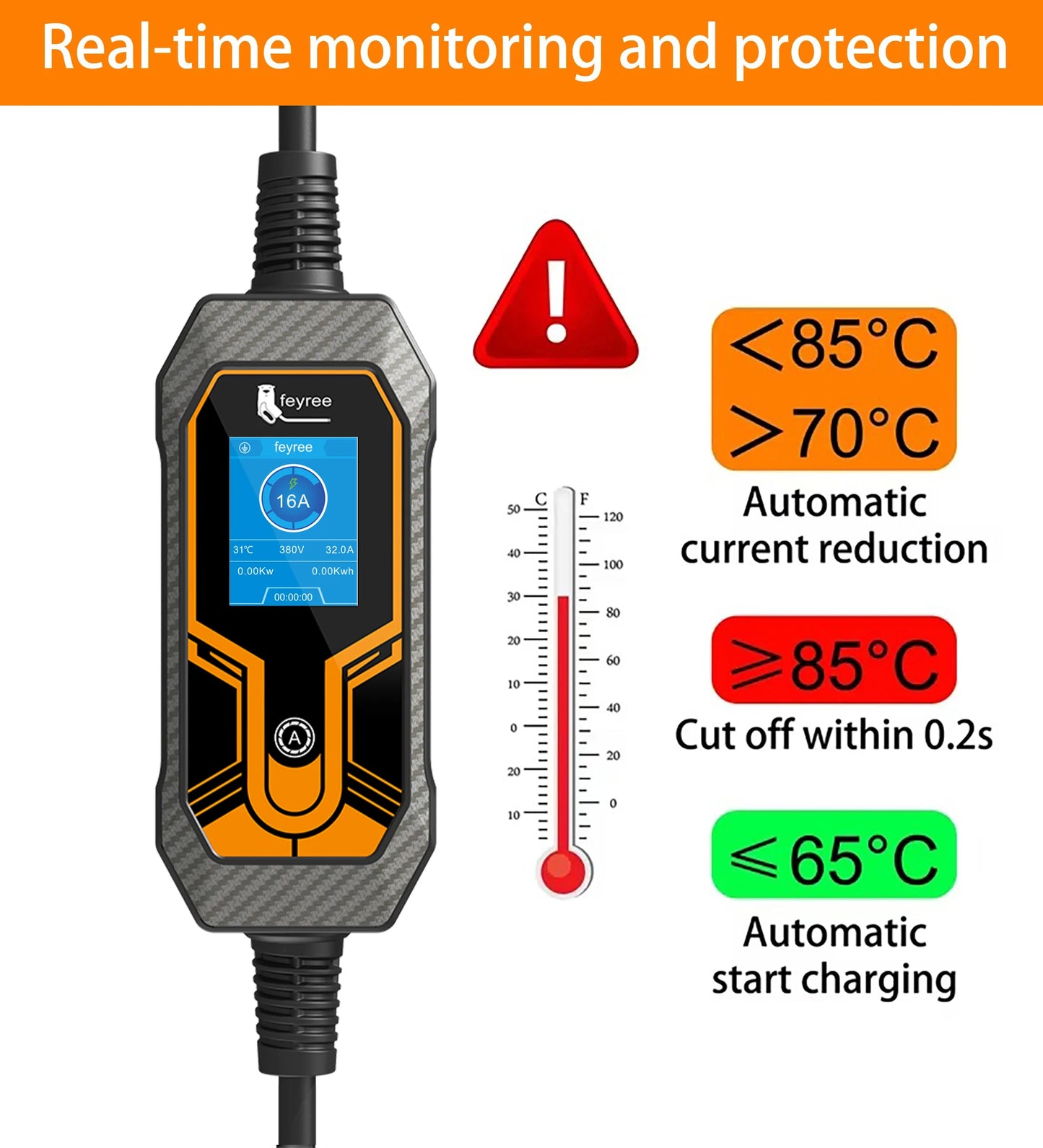 11KW Portable EV Charger Type 2 - Adjustable 16A Electric Car Charging Box