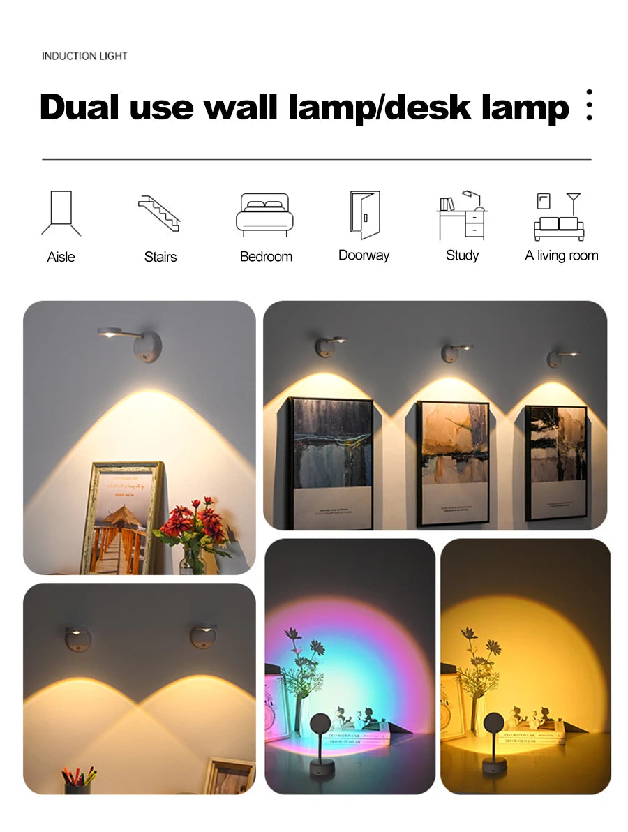 Wireless Rechargeable LED Spotlight - Motion Sensor Dimmable Wall Light for Art & Display