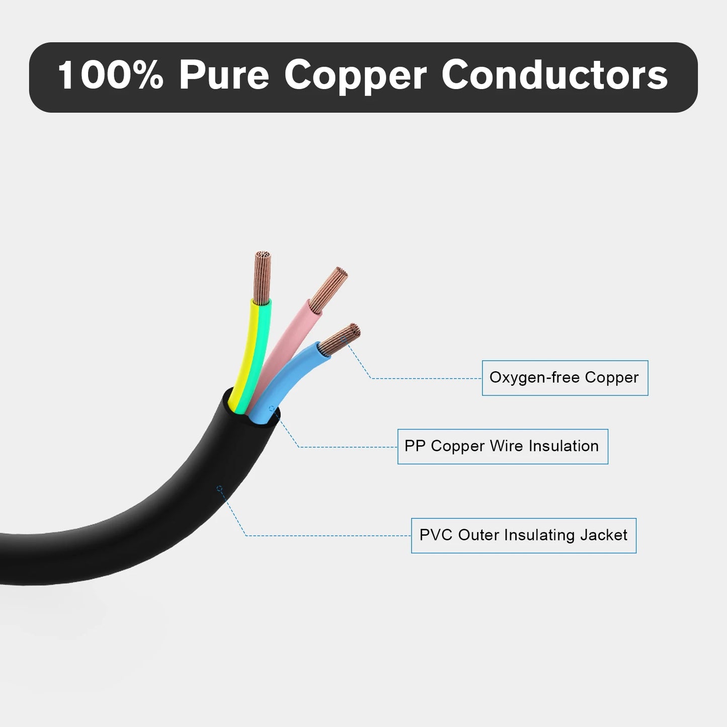 Heavy-Duty EU Schuko Extension Cord - 2m to 10m Grounded Power Cable