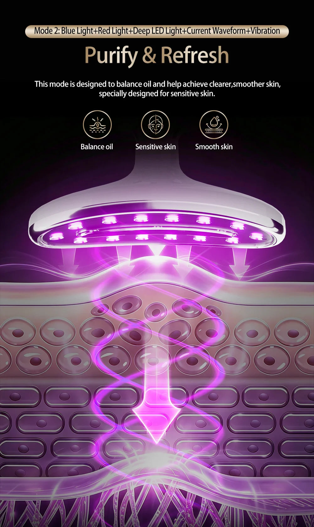 LED Facial Sculpting & Body Contouring Device - Skin Tightening Massager - 14