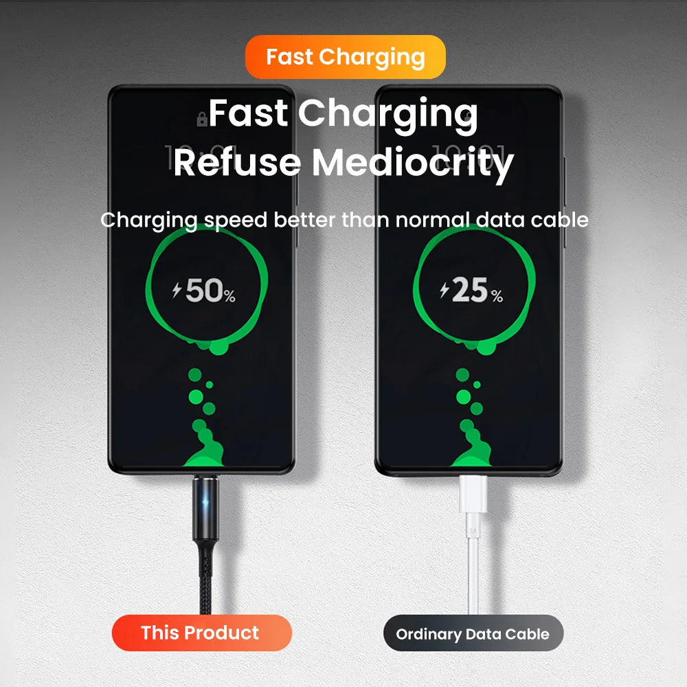 Short 0.25M USB Type-C & Micro USB Fast Charging Cable for Power Banks - 5