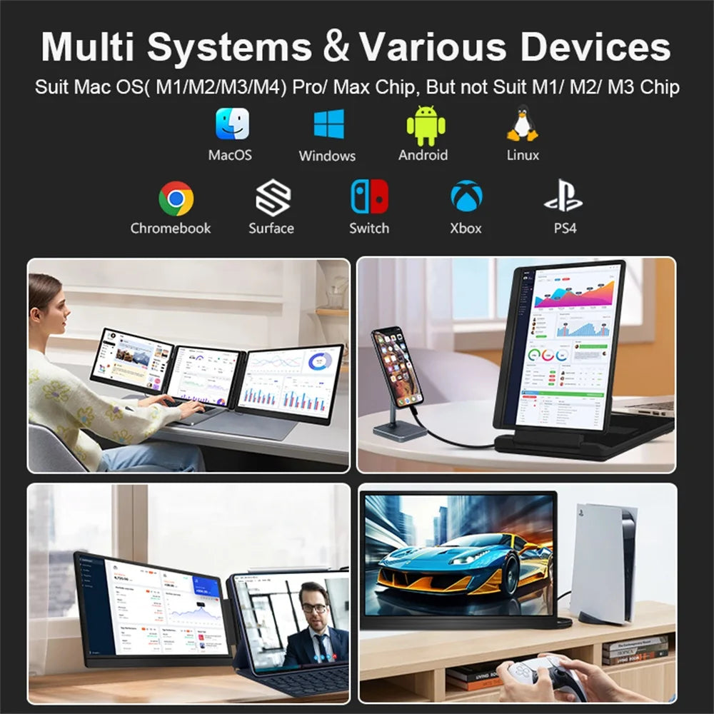 14-16" Dual Screen Laptop Monitor Extender - FHD IPS Portable Triple Display - 14
