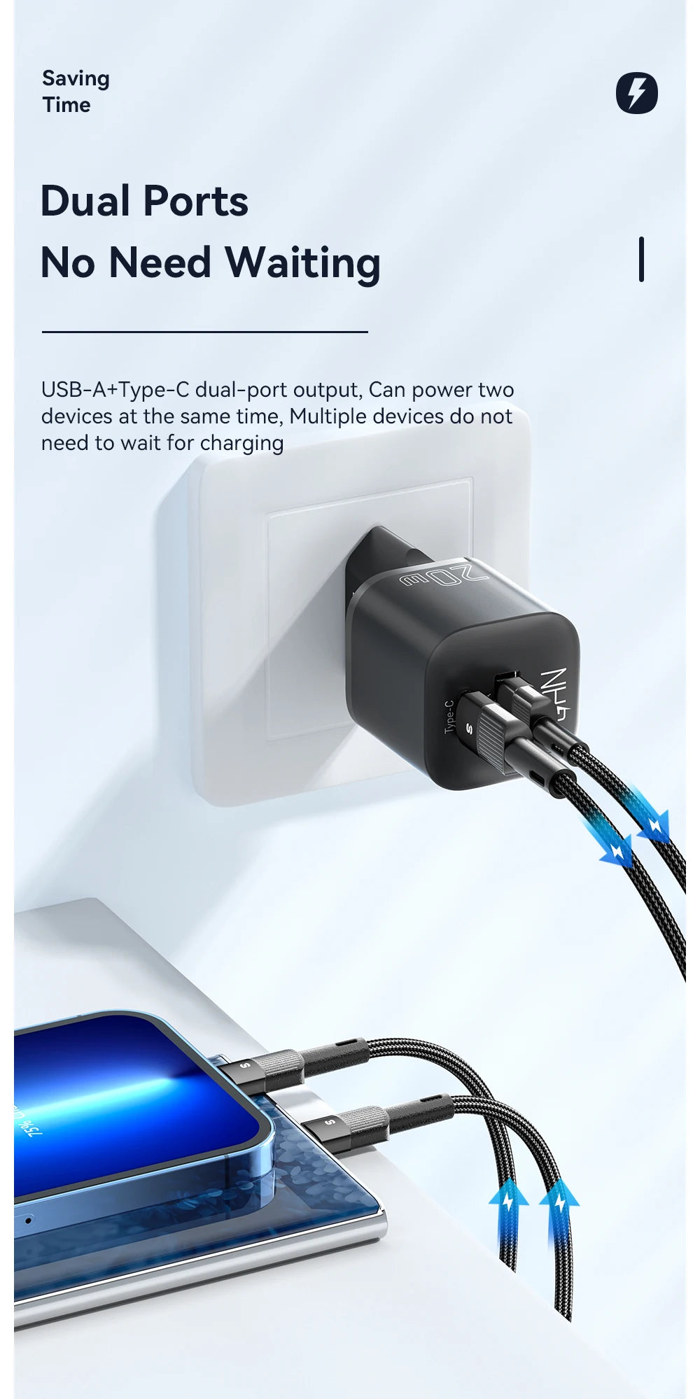 20W GaN Dual Port USB-C Fast Charger for iPhone & Android Devices - 12