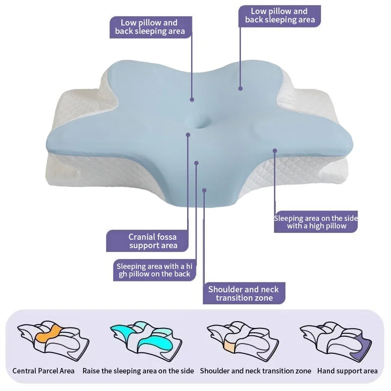 Cooling Memory Foam Cervical Pillow for Neck Pain & Comfortable Sleep