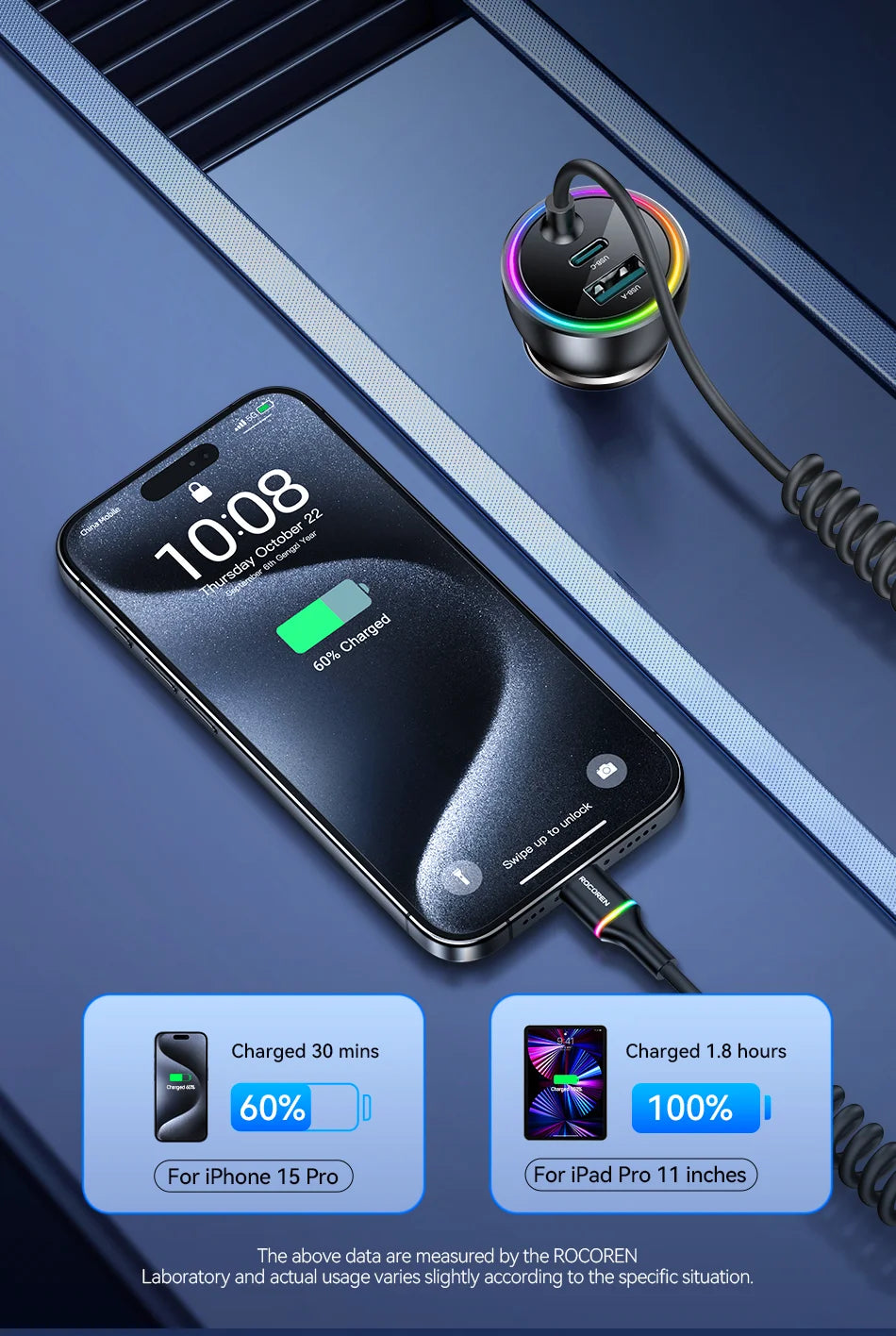 70W Fast USB-C Car Charger with 1.6m Retractable Spring Cable