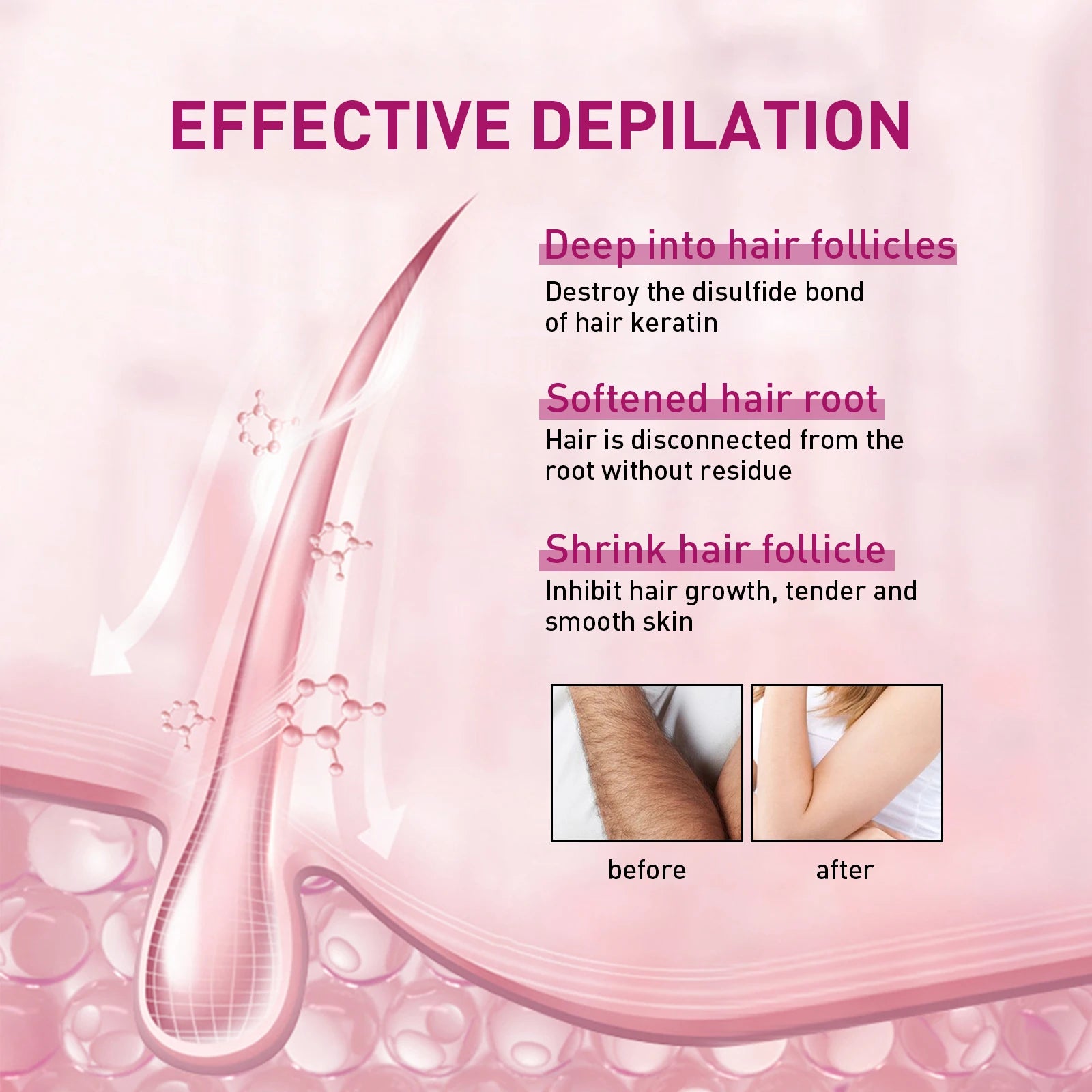 Painless Hair Removal Cream for Men & Women - Fast-Acting Gentle Depilatory - 5