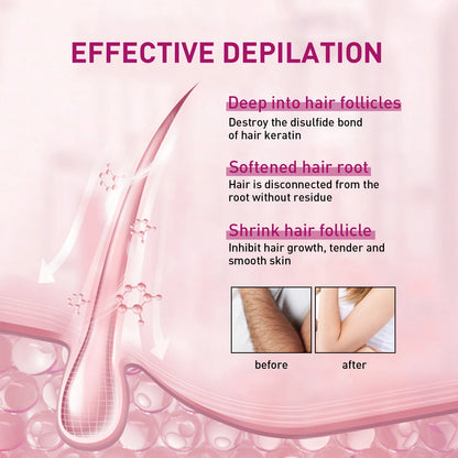 Painless Hair Removal Cream for Men & Women - Fast-Acting Gentle Depilatory