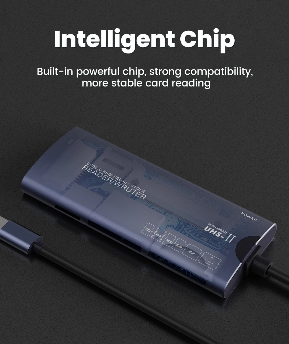 6-in-1 USB & Type-C Memory Card Reader - Fast Data Transfer for All Cards - 12