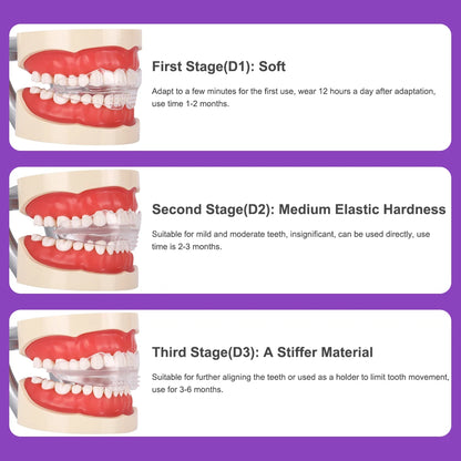 3-Stage Dental Teeth Trainer & Orthodontic Alignment Braces for Adults