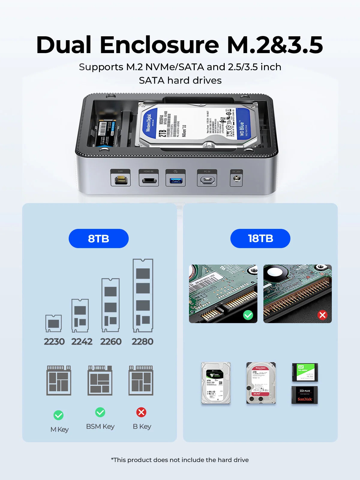 10-in-1 Dual M.2 NVMe SSD & 3.5" HDD Docking Station - 4K 60Hz HDMI PD 100W - 6