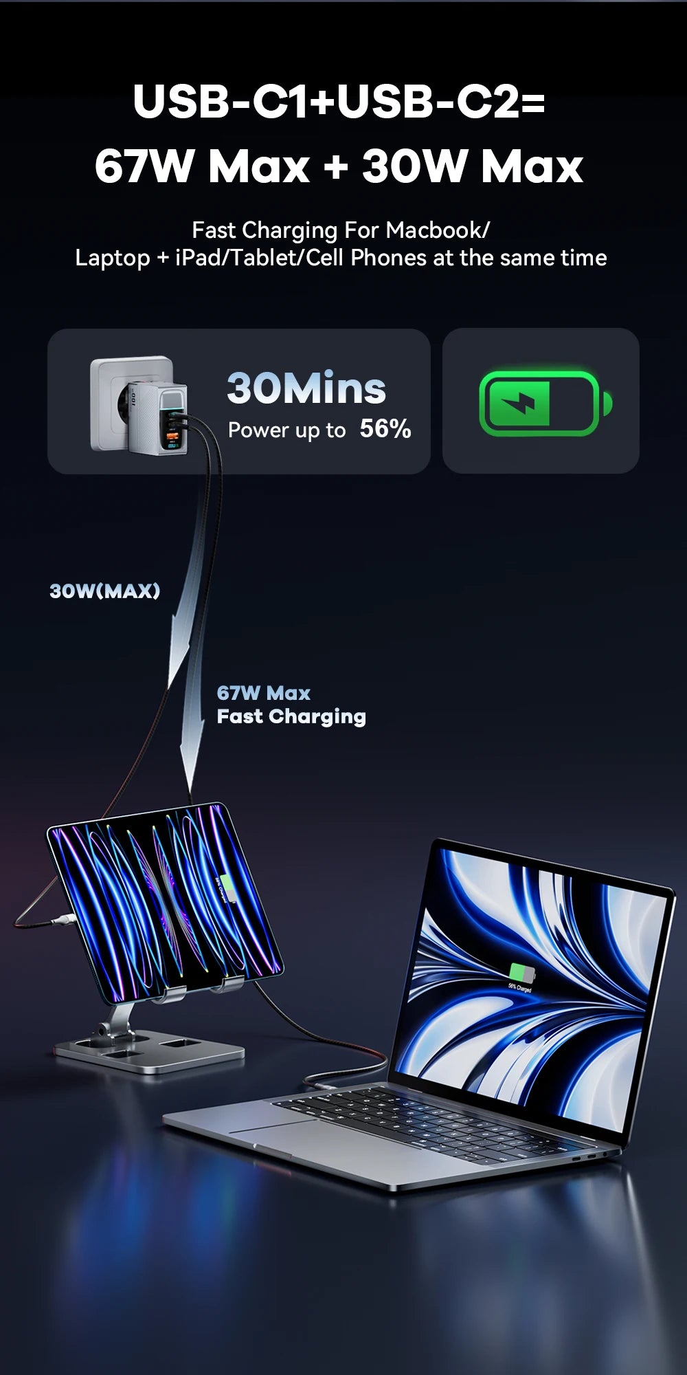 100W GaN USB-C Fast Charger - Multi-Port PD Quick Charging Adapter - 10