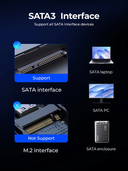 ORICO 2.5" SATA III Internal SSD - 512GB to 4TB Solid State Drive for PC