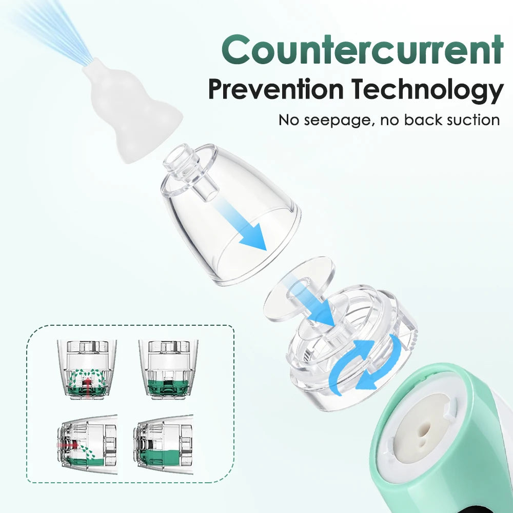 Electric Baby Nasal Aspirator - Rechargeable Nose Cleaner with Music & LED Screen