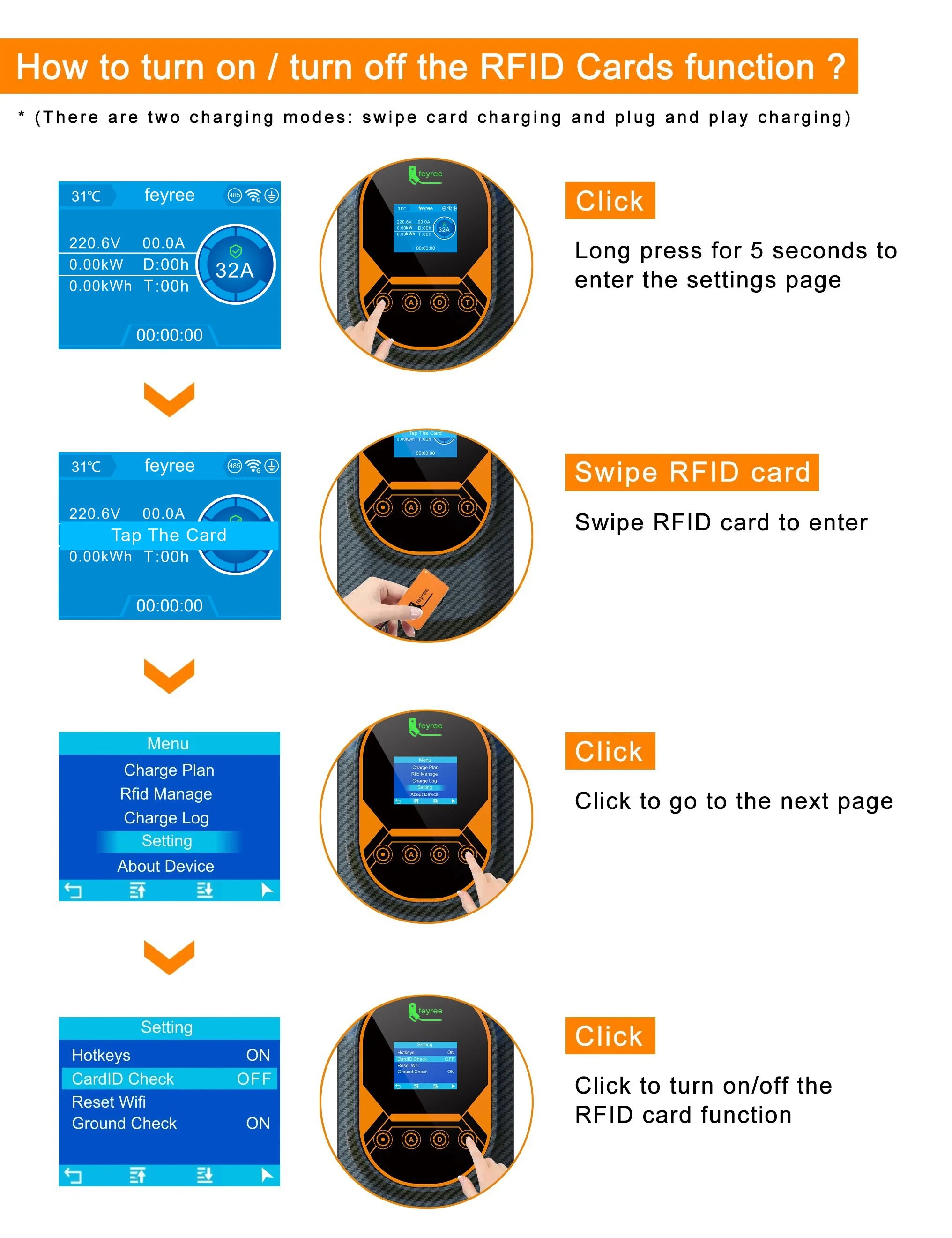 Type 2 Smart EV Wallbox Charger - 7.6kW/11kW/22kW with WiFi & App Control - 34