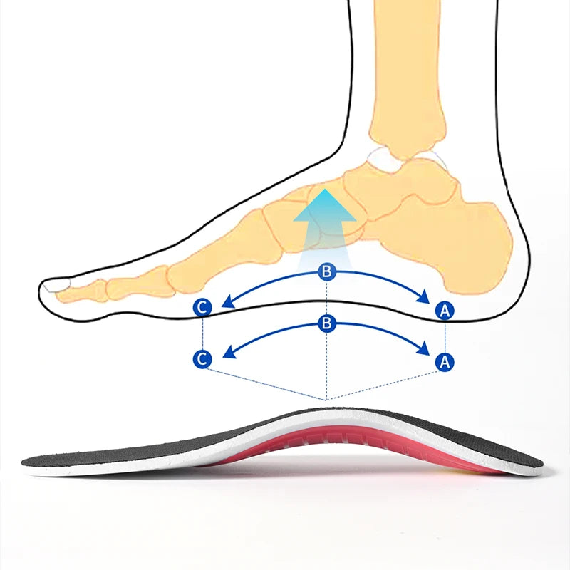 Orthopedic Arch Support Insoles - Pain Relief Memory Foam Shoe Inserts