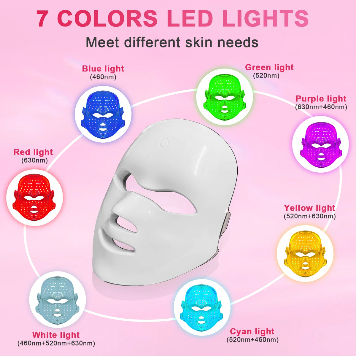 7-Color LED Photon Therapy Facial Mask - Cordless Skin Rejuvenation Device