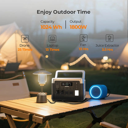 OUKITEL P1000 Plus 1800W Portable Power Station 1024Wh LiFePO4 Solar Generator