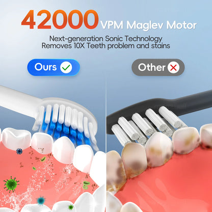 Sonic Rechargeable Electric Toothbrush with 6 Cleaning Modes & 4 Brush Heads