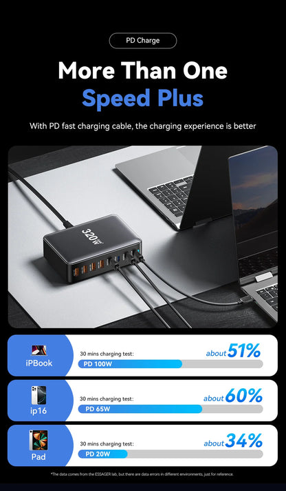 320W 8-Port GaN Desktop Charging Station - 100W PD Fast Charger for All Devices