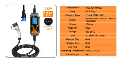 7KW Portable EV Charger Type 2 - Adjustable Current Electric Vehicle Cable