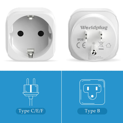 Universal Travel Plug Adapter 2-Pack - Convert EU to US, IT, CH, SA