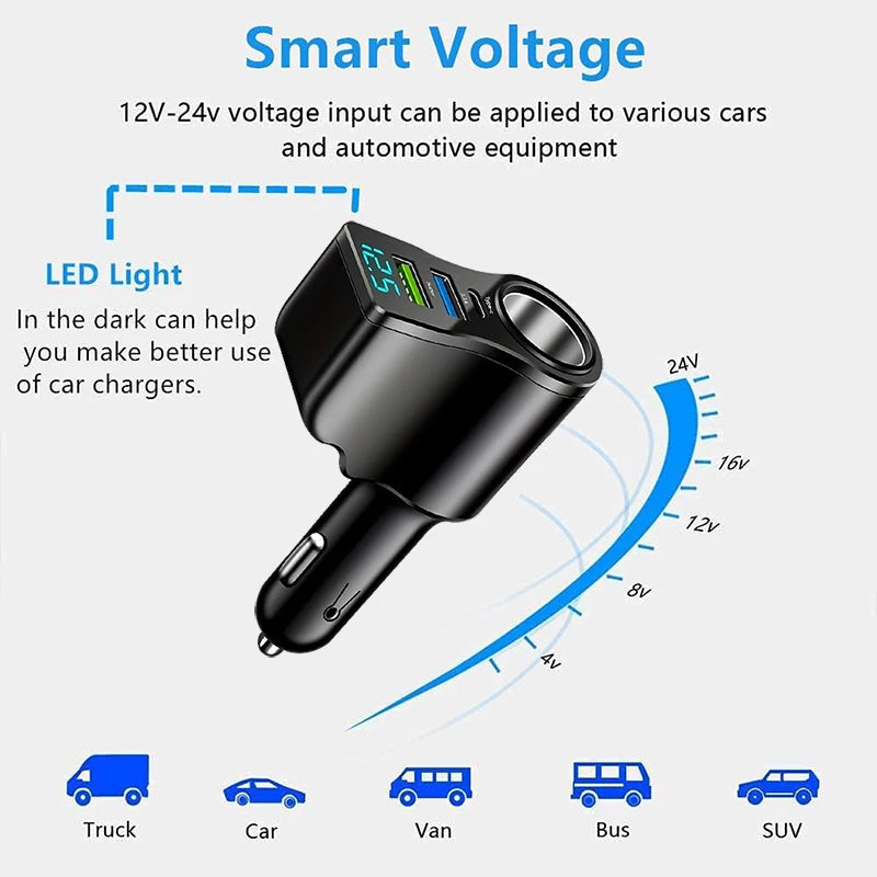 66W Fast Car Charger - Multi-Function Dual USB Cigarette Lighter Adapter