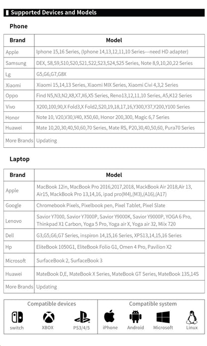 14" Portable IPS Touch Monitor - 1920x1200 HD Gaming & Laptop Expand Display