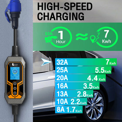 7KW Portable Type 2 EV Charger - Wi-Fi Smart APP & Adjustable Current