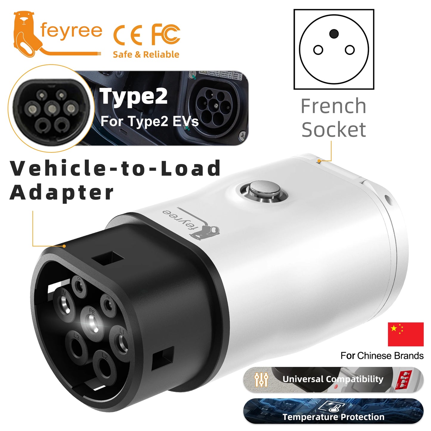Type 2 V2L Electric Vehicle Discharger Adapter for Chinese EV Camping
