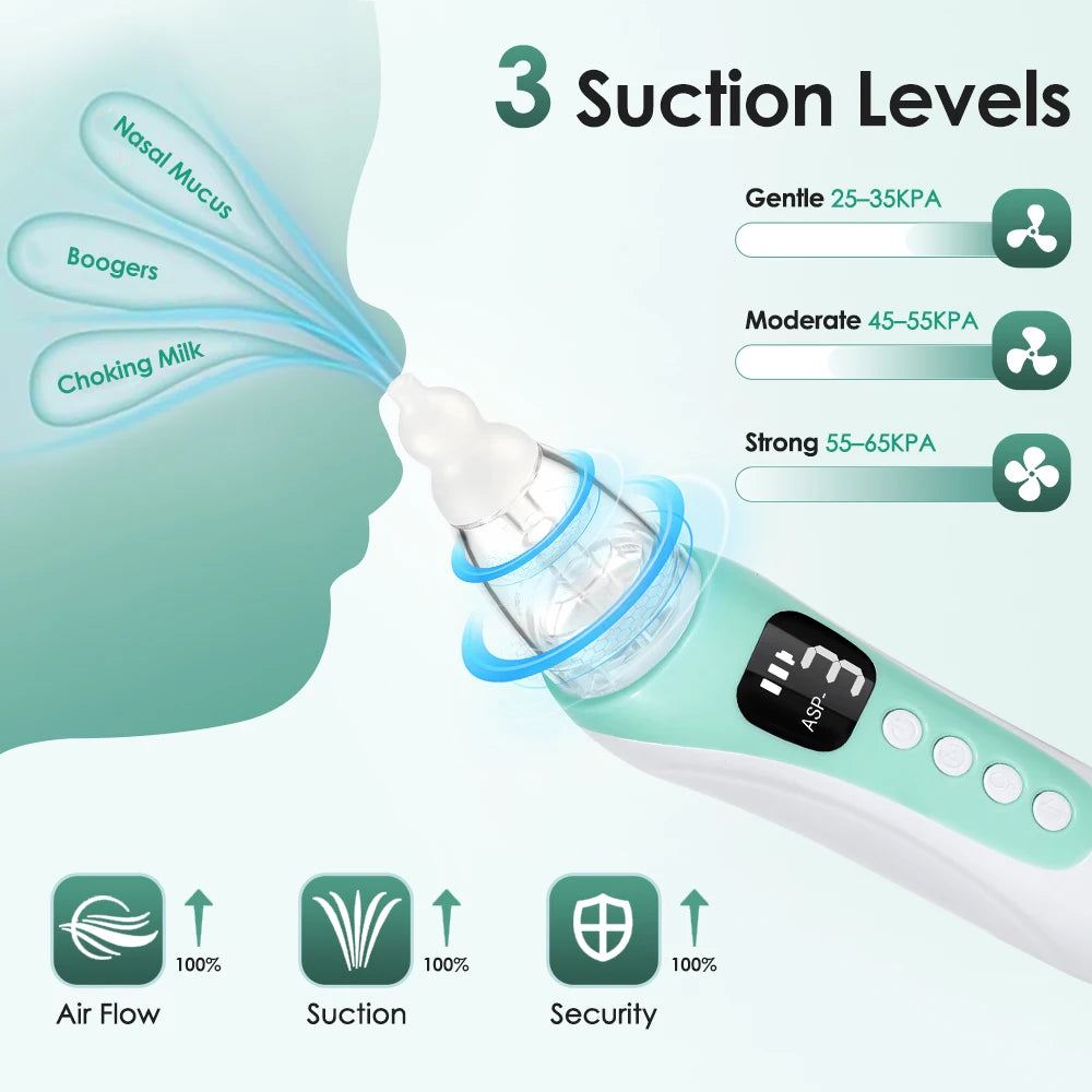 Electric Baby Nasal Aspirator - Rechargeable Nose Cleaner with Music & LED Screen