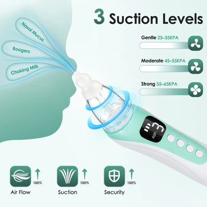 Electric Baby Nasal Aspirator - Rechargeable Nose Cleaner with Music & LED Screen