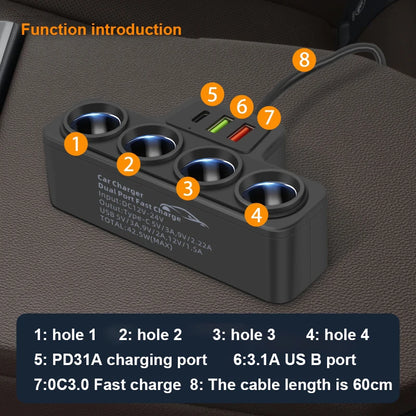 120W Super Fast Car Charger with 4-Port USB C Multi-Device Adapter