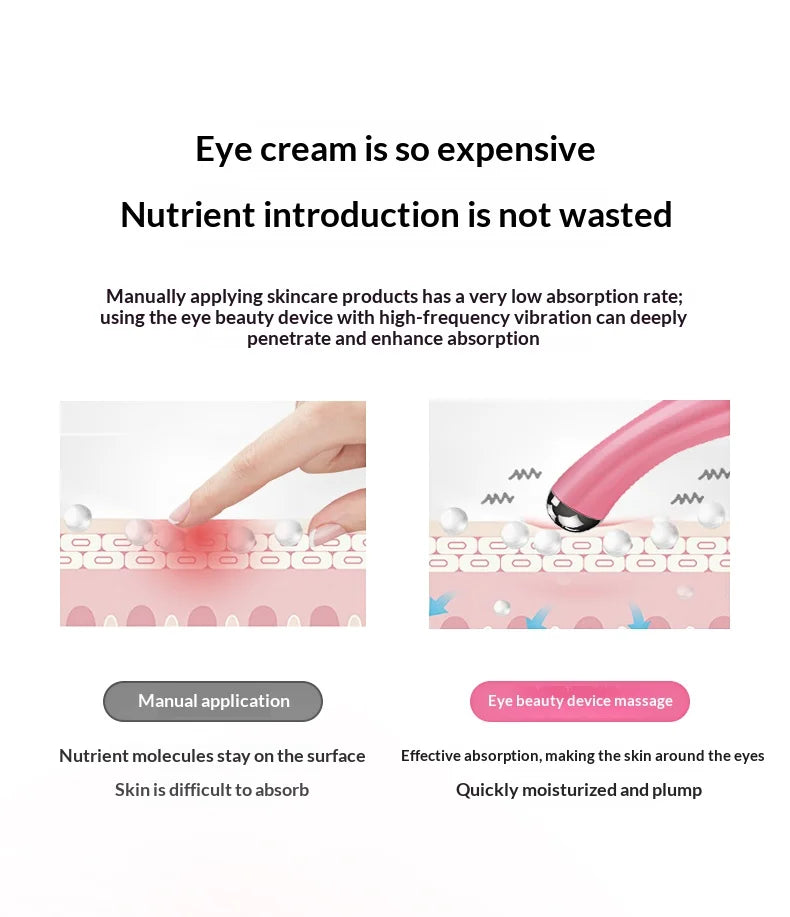 Electric Eye Massager Wand for Dark Circles & Puffiness