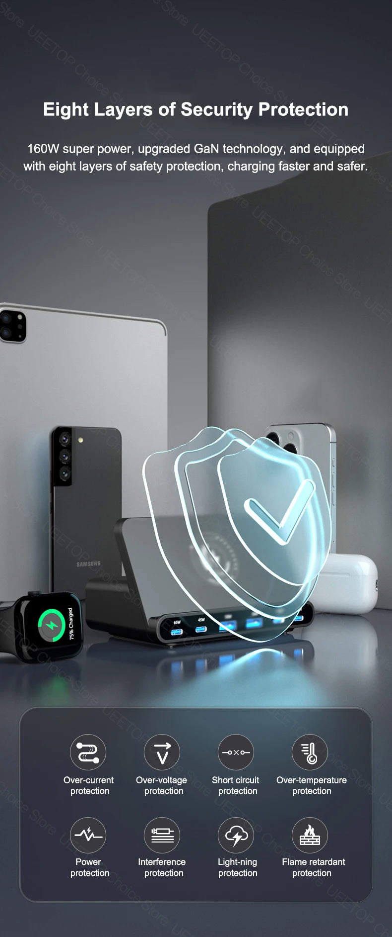 160W GaN Desktop USB Charging Station with 15W Wireless Charger - 13