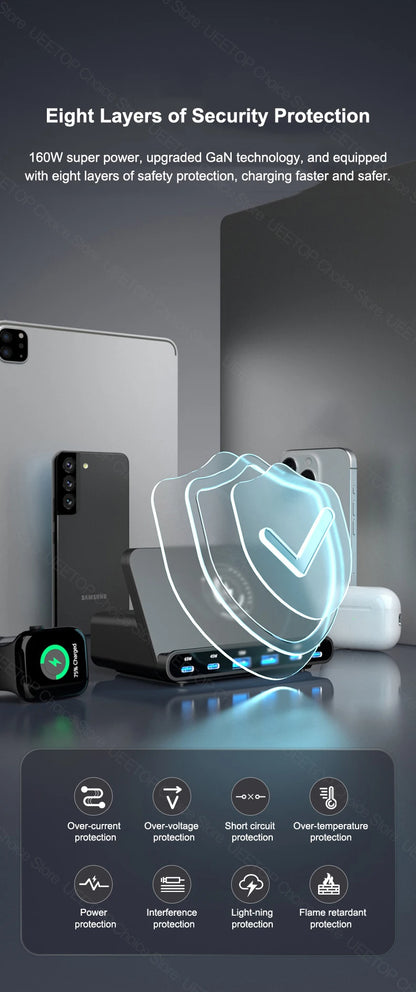 160W GaN Desktop USB Charging Station with 15W Wireless Charger