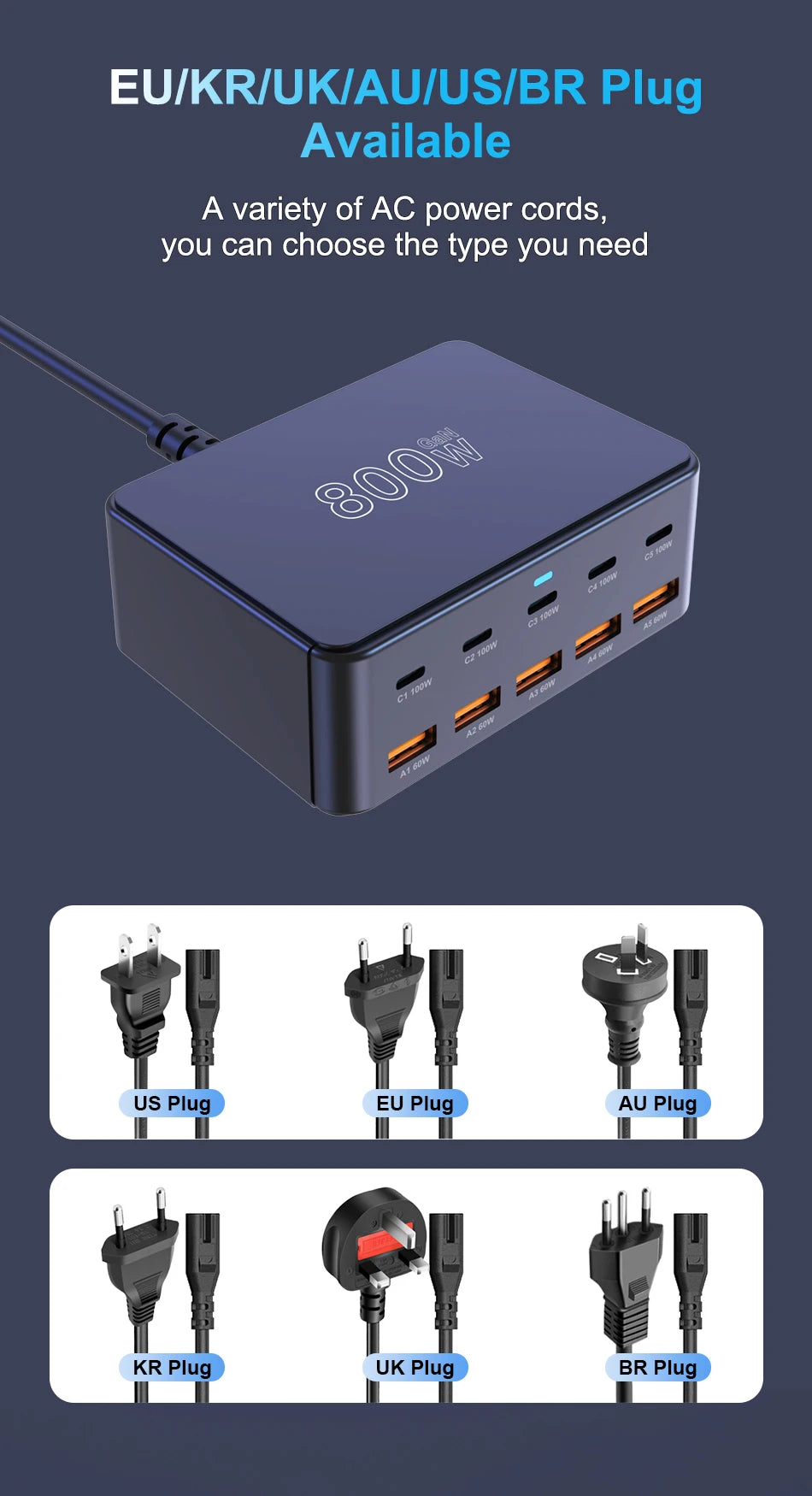 10-Port 800W GaN Desktop Fast Charging Station - 100W USB-C PD Charger - 15