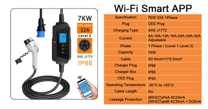 7KW Portable EV Charger Type 1 - Smart App & WiFi Control