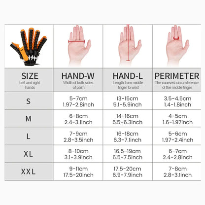 Robotic Stroke Rehabilitation Glove - Hand & Finger Trainer