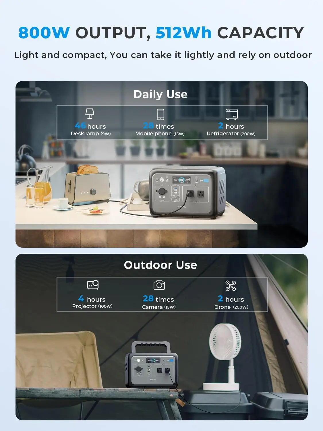 OUKITEL P800E 800W Portable Power Station 512Wh LiFePO4 Solar Generator - 7
