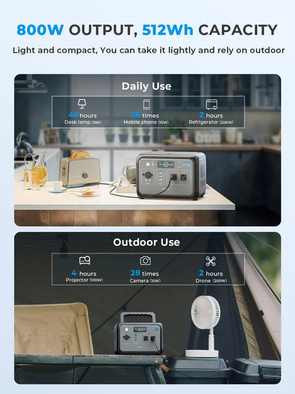 OUKITEL P800E 800W Portable Power Station 512Wh LiFePO4 Solar Generator