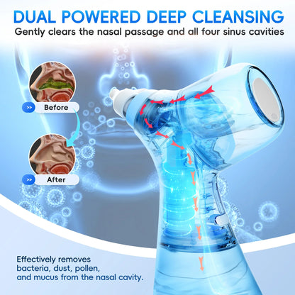 Electric Nasal Irrigation System - Automatic Sinus Rinse & Nose Cleaner