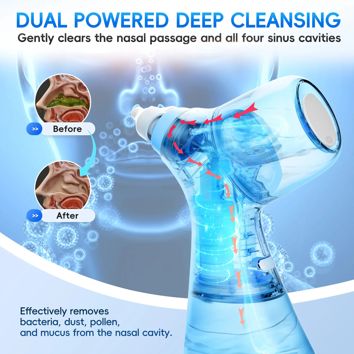 Electric Nasal Irrigation System - Sinus Rinse Machine for Allergy Relief