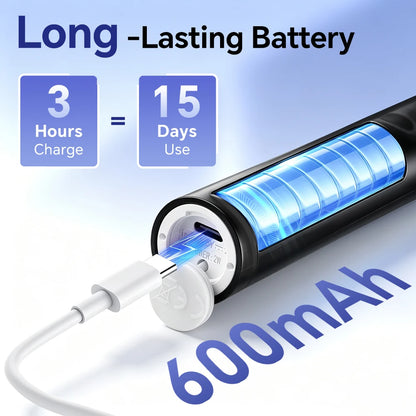 Dual-Button Electric Rotating Toothbrush with 5 Cleaning Modes and Smart Timer