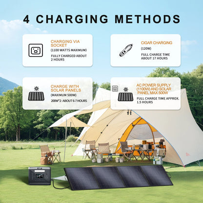 SolarPlay Portable Power Station: 2160Wh-2304Wh LiFePO4 Solar Generator
