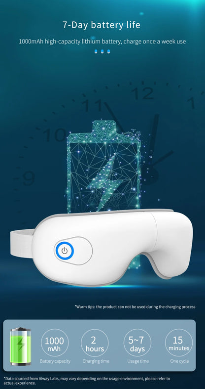 Smart Air Pressure Eye Massager with Heat & Vibration for Stress Relief